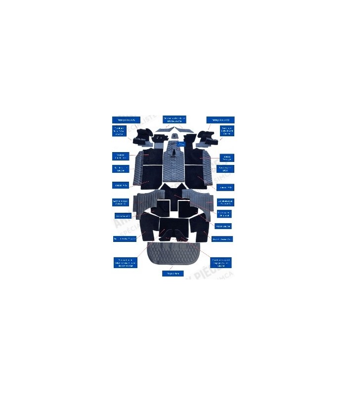 Kit intérieur complet pour A110 1300/V85 - 2