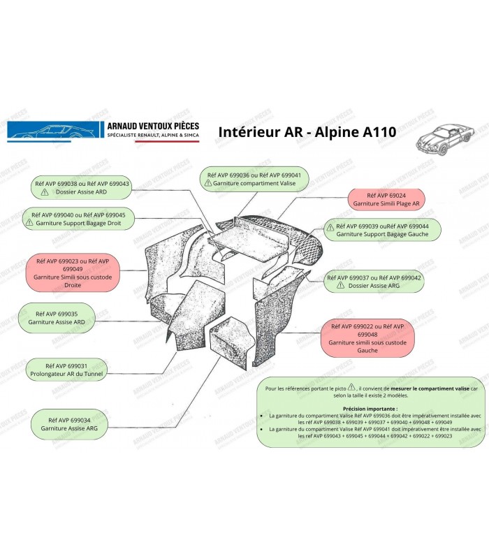 Garniture Matelassée sous custode Arrière Droite - A110 - 4