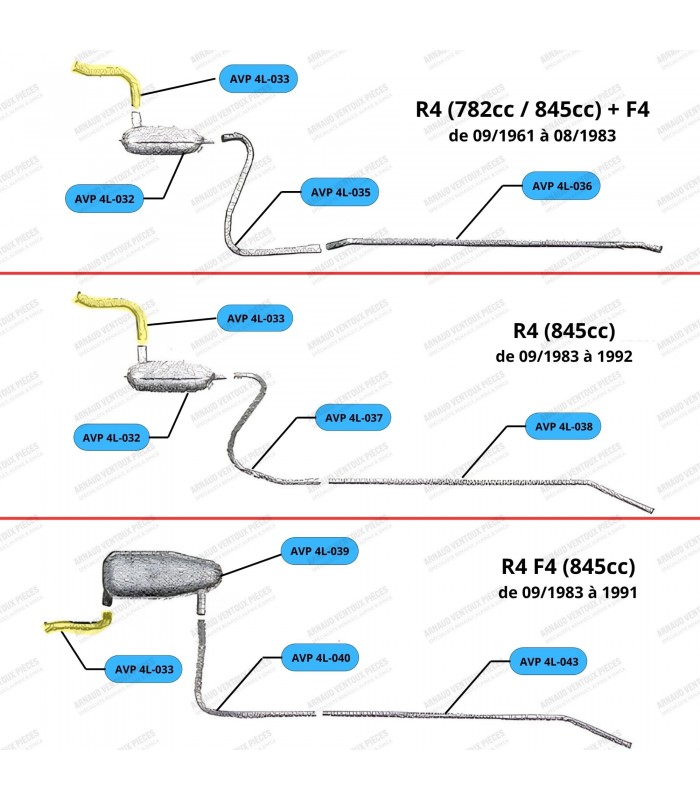 Tube d'échappement sortie de collecteur - R4 / 4L - Réf 7700578443 - 2