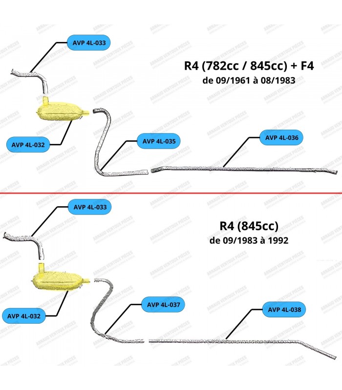 Silencieux d'échappement - R4 / 4L - Réf  7700536712 / 7700647095 / 0821565700 - 2