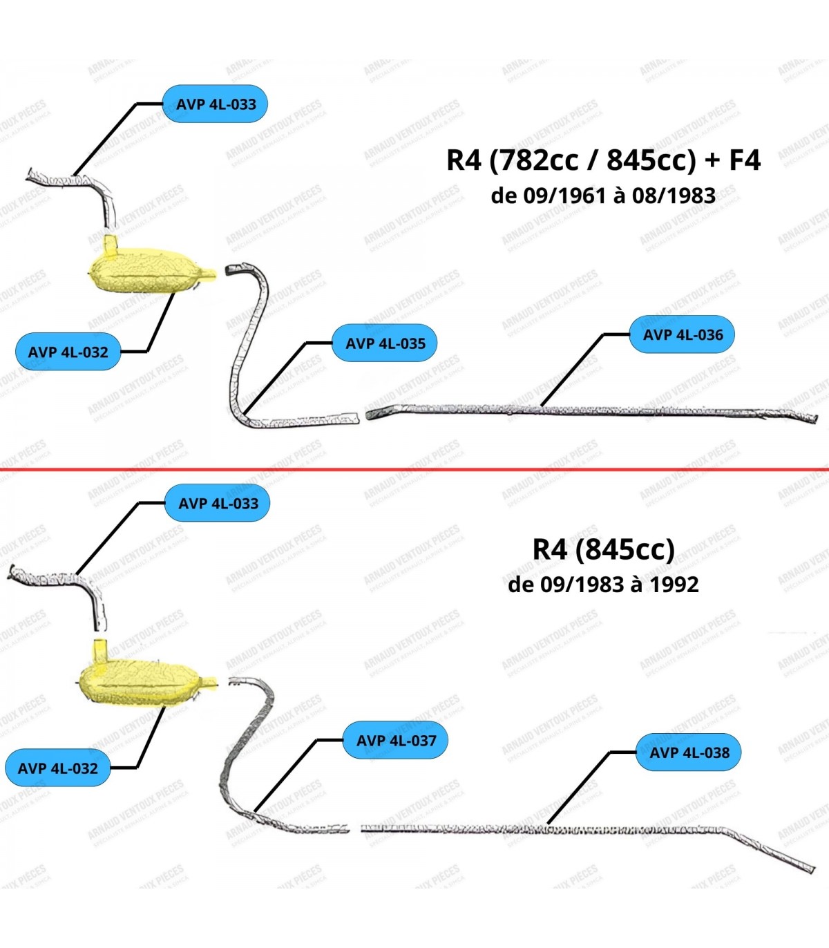 Silencieux d'échappement - R4 / 4L - Réf  7700536712 / 7700647095 / 0821565700 - 2