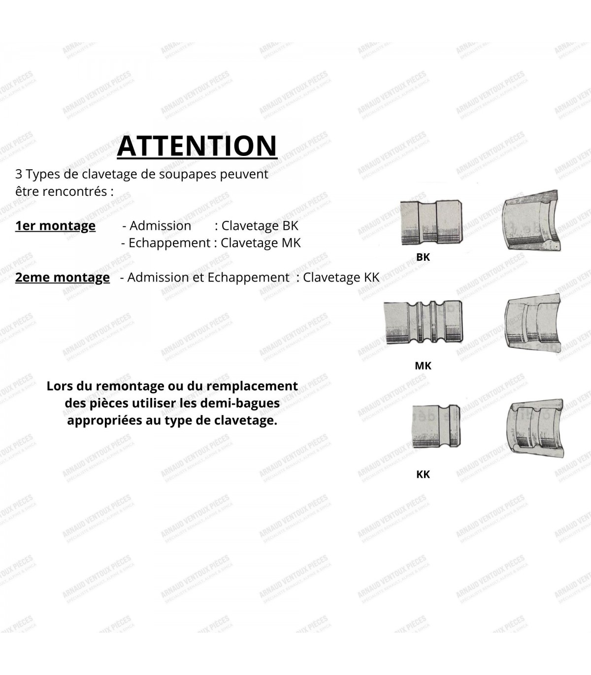 Soupape d'admission - Ø 33.5x7x89.9mm (1 gorge) - Réf 7701458180 / 7701458186 - 3