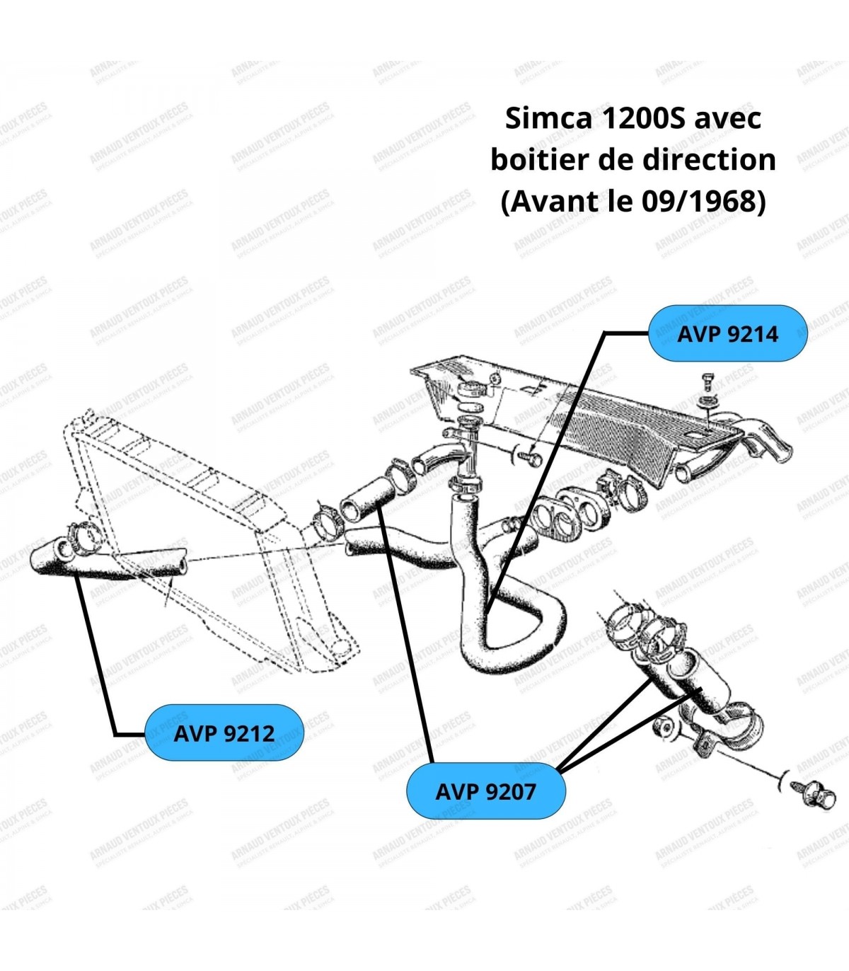 Durite du remplissage au radiateur ou manchon sous caisse - Simca R2 / R3 / 1200S - Réf 30329D