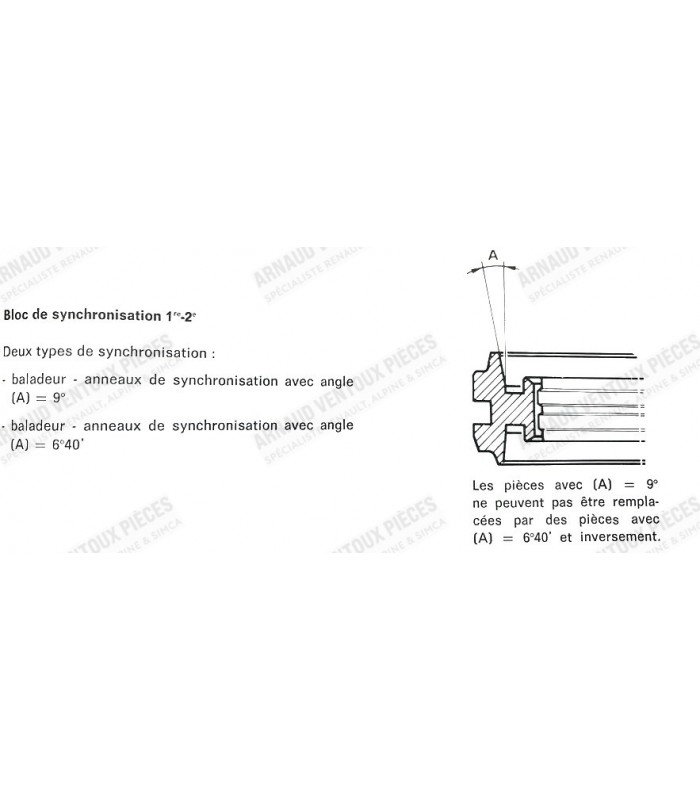 Synchro de 2ème (Cône extérieur à 6°40') - Boite 330 / 352 / 353 / 364 / 365 - réf 0428406300 - 2
