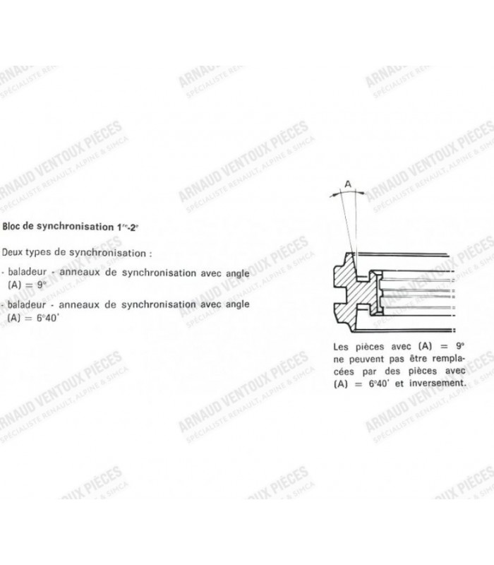Synchro de 1ère (Cône extérieur à 9°) - Boite 330 / 352 / 353 / 364 / 365 - Réf 0428406100 - 3