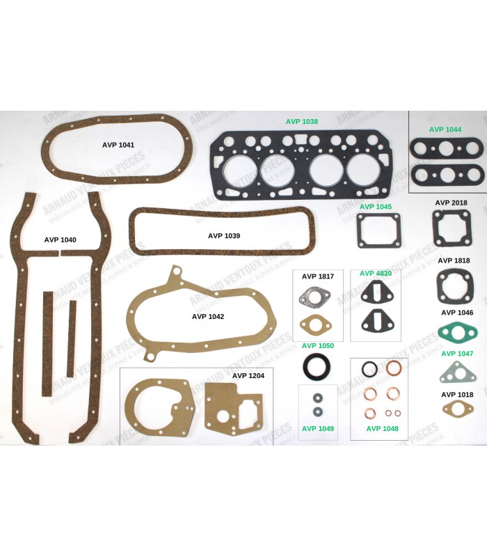 Engine Gasket Meaning at Melba Witkowski blog