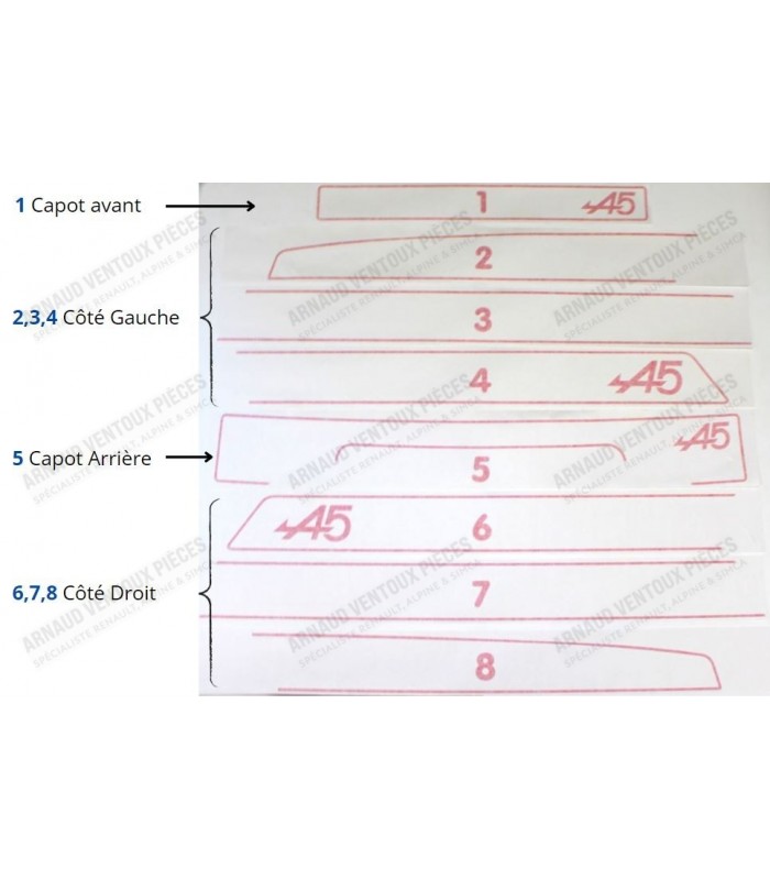 Red body surround edging kit (complete ready to install) - R5 Alpine (from 1976 to 1980)